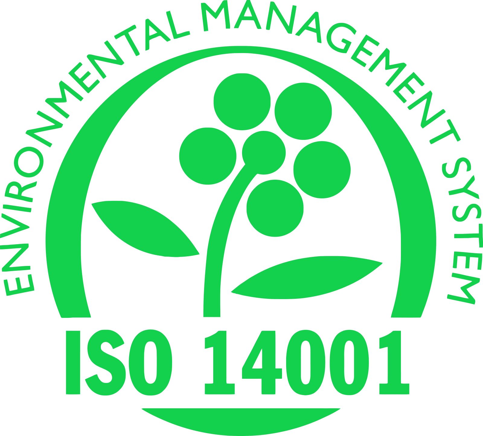 ISO14001